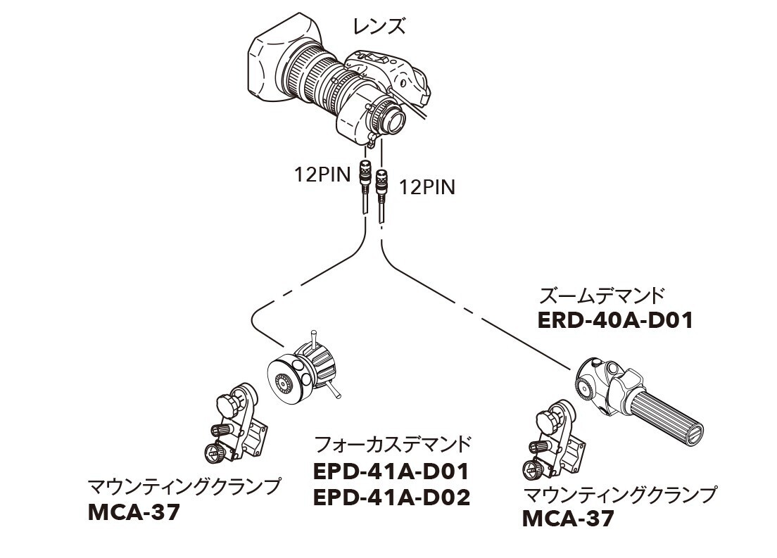 FUJINON линзы te man do комплект (SS-15D-02)HD линзы .4K линзы тоже соответствует 