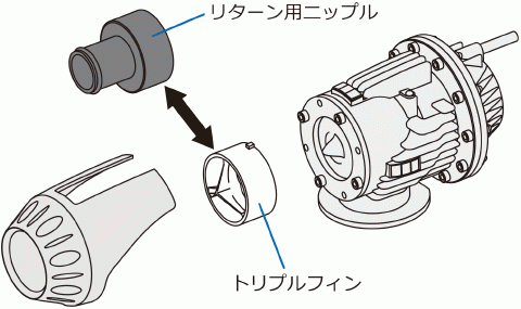 【HKS】スーパーSQV リターンニップル φ19　_画像1
