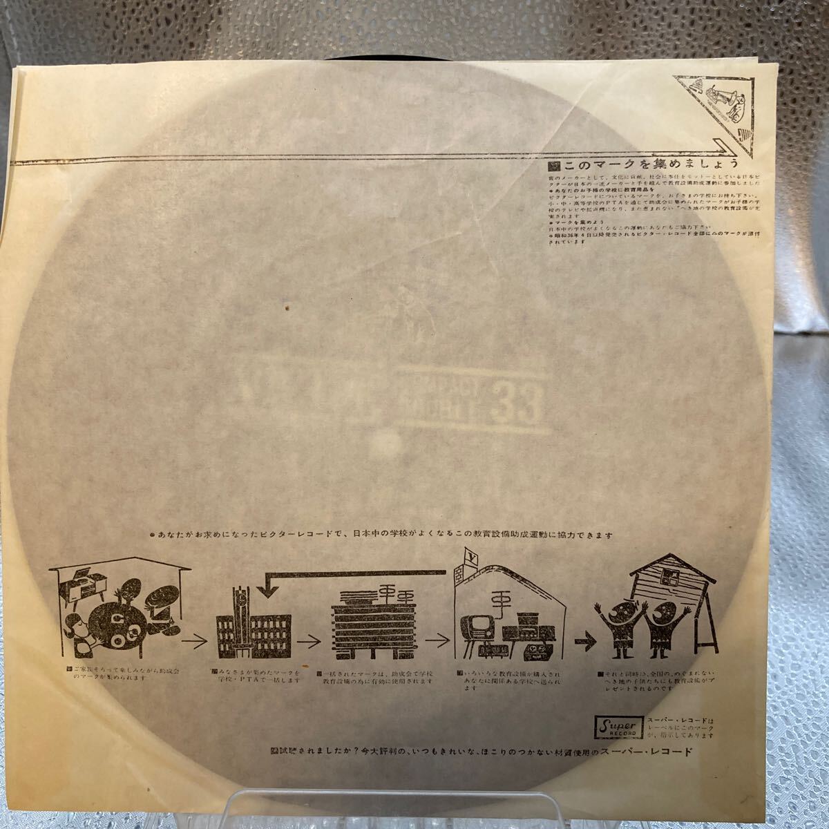 再生良好 EP コンパクト エルヴィス?プレスリー - どっちみち俺のもの ELVIS PRESLEY - CP-1096 ANYWAY YOU WANT ME compact 33 