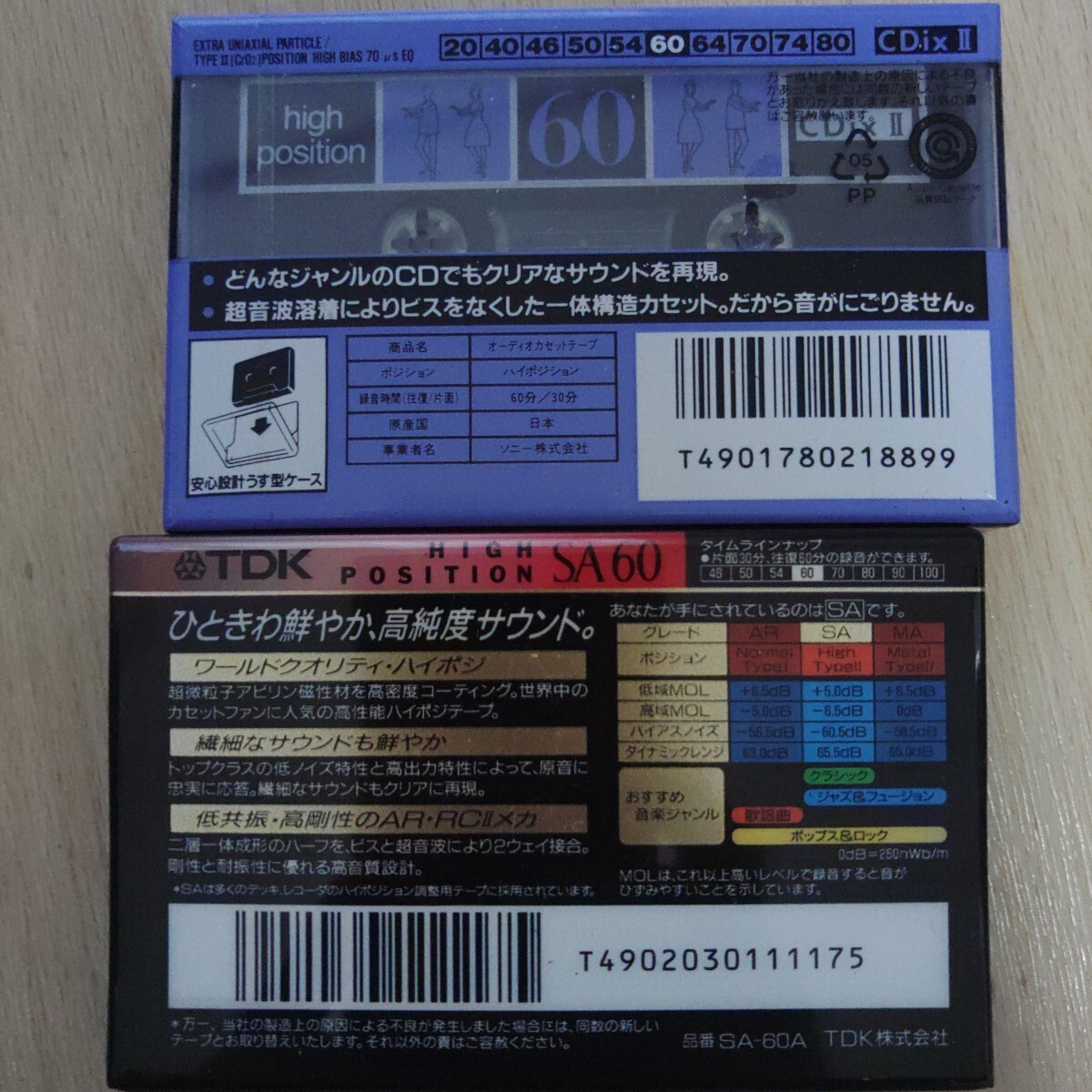 未開封カセットテープ SONY、MAXELL、TDK、AXIA 計6本(記録媒体 未開封カセットテープ SONY、MAXELL、TDK、AXIA 計6本(記録媒体