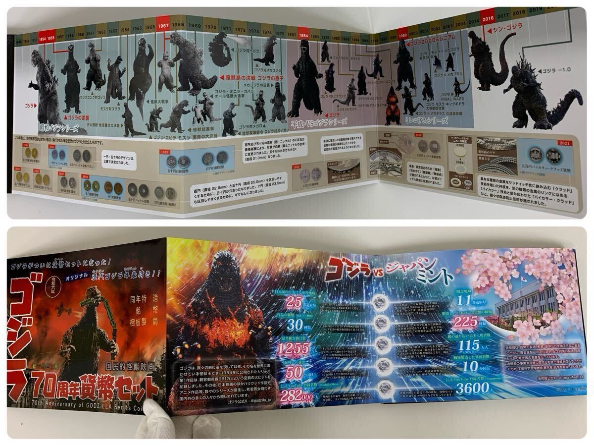 未使用品】ゴジラ70周年 貨幣セットJAPAN MINT SET 2024 記念 未使用品】ゴジラ70周年 貨幣セットJAPAN MINT SET 2024 記念