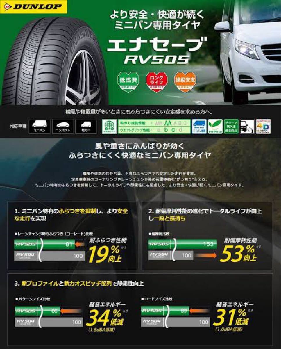 205/60R16 ダンロップ エナセーブ RV505 ミニバン用タイヤ 夏 205/60R16 ダンロップ エナセーブ RV505 ミニバン用タイヤ 夏
