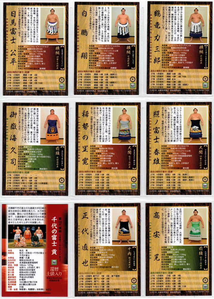 BBM 2016年 大相撲カード レギュラーカード 全90種セット 白鵬 BBM 2016年 大相撲カード レギュラーカード 全90種セット 白鵬