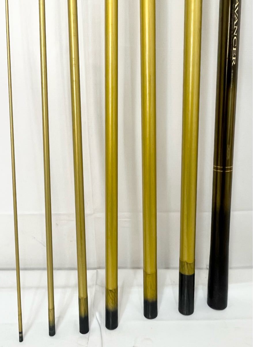 ダイワ DAIWA 鮎竿 AVANCER アバンサー 早瀬抜80MN マルチ ダイワ DAIWA 鮎竿 AVANCER アバンサー 早瀬抜80MN マルチ
