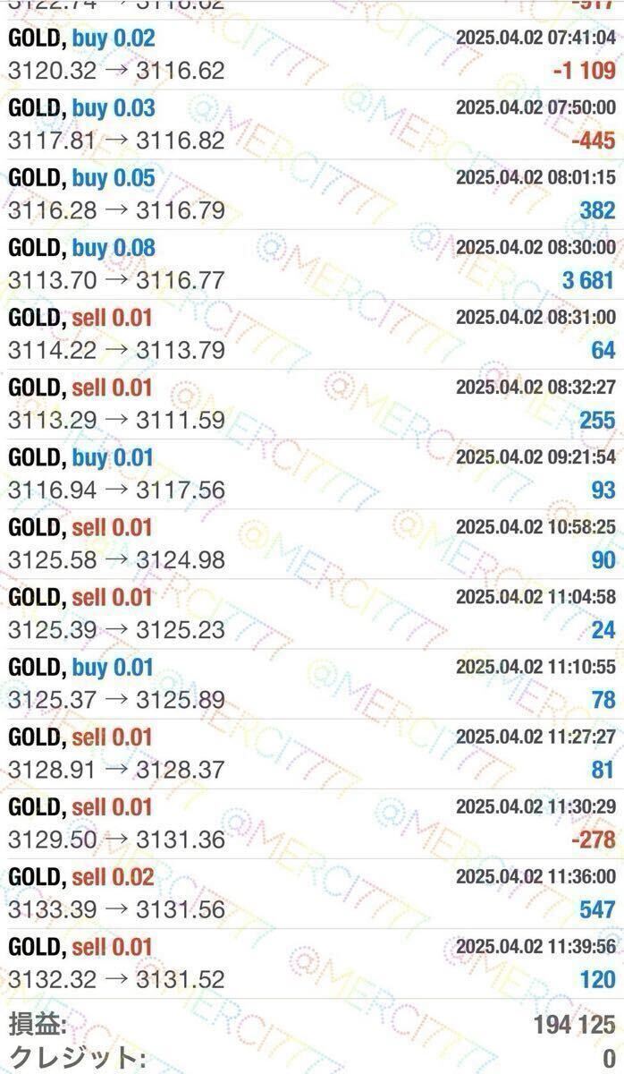 GAIA】 FX自動売買 EA 為替 ゴールド GOLD システムトレード XM GAIA】 FX自動売買 EA 為替 ゴールド GOLD システムトレード XM