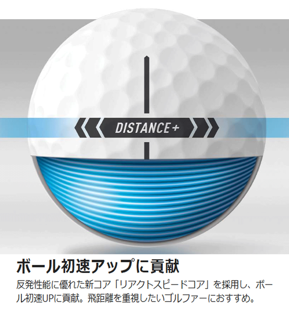 新品■2025.4■テーラーメイド■NEW ディスタンス＋■イエロー■３ダース■高初速性能を発揮する新ディスタンス■正規(guī)品