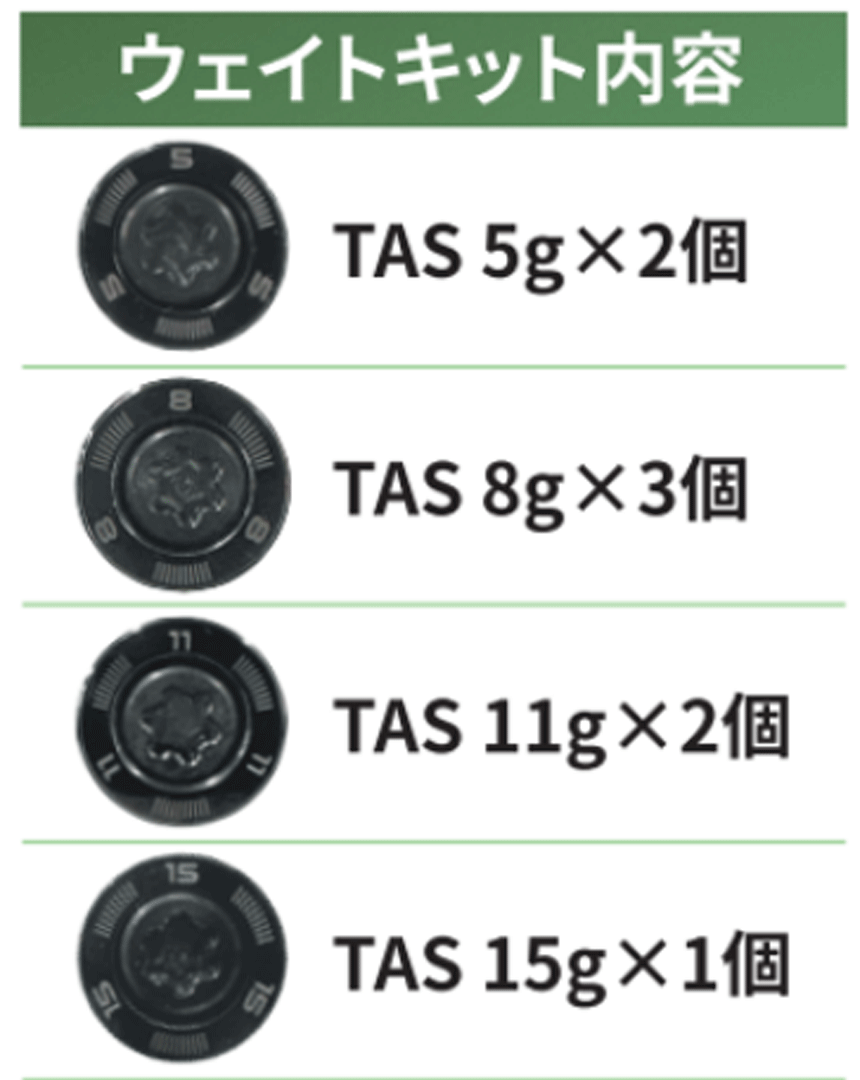 新品■テーラーメイド■QI35■TAS ウェイトキット■ウェイト８個(gè)セット■正規(guī)品