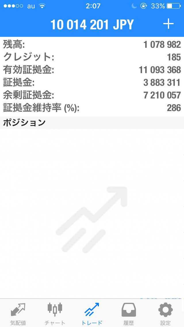 Giga Break】FX 自動売買EA ギガブレイク 年間600万円 勝率80 Giga Break】FX 自動売買EA ギガブレイク 年間600万円 勝率80