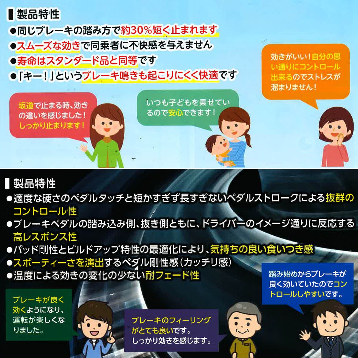 アケボノ 曙 ブレーキパッド K4 強化 効き重視 フロント スズキ エブリィ DA17V DA17W の一部 ブレーキ コントロール_画像2