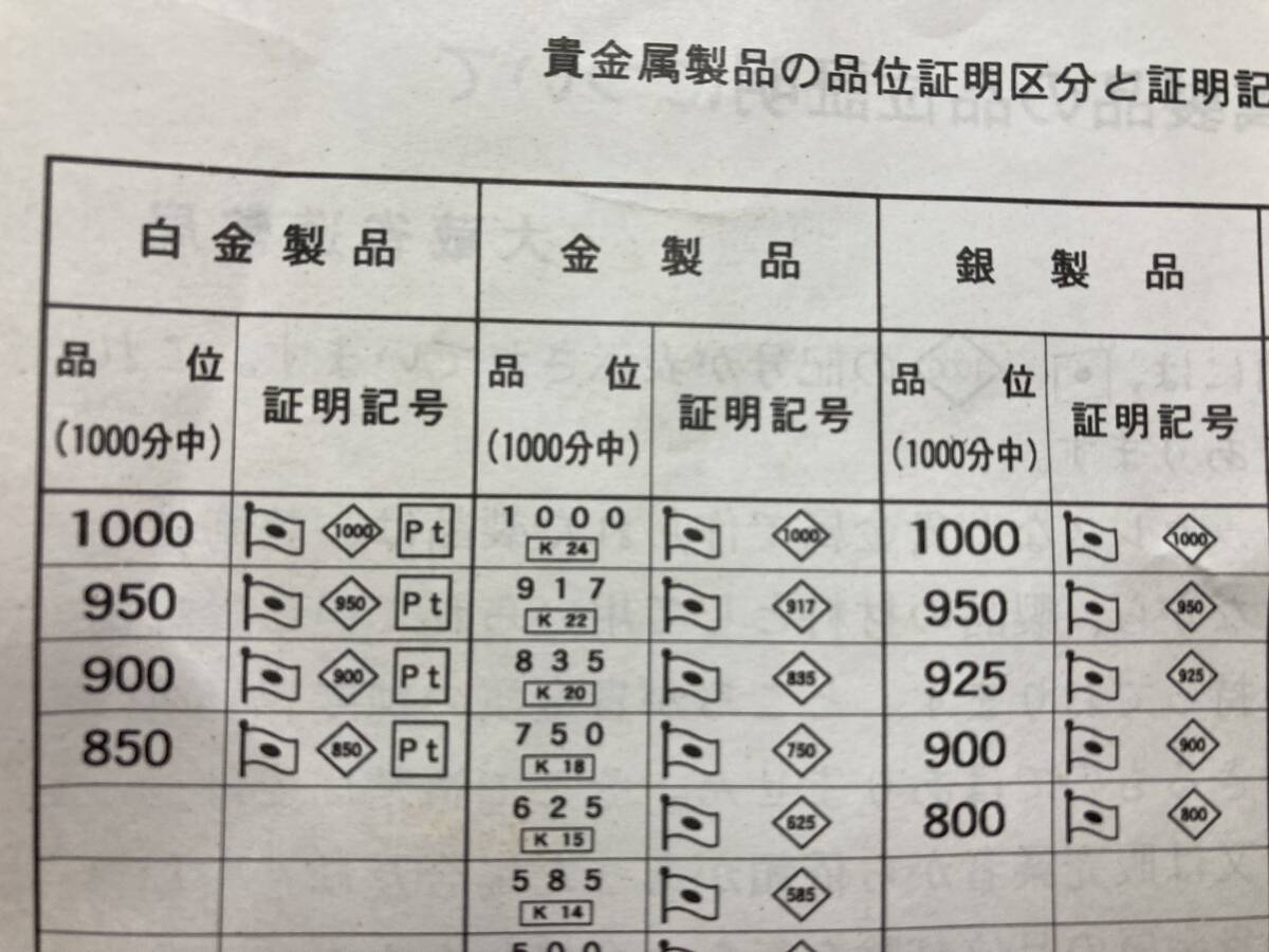 3250」最高純度1000 内閣総理大臣刻印 大蔵省 造幣局刻印 三組 3250」最高純度1000 内閣総理大臣刻印 大蔵省 造幣局刻印 三組