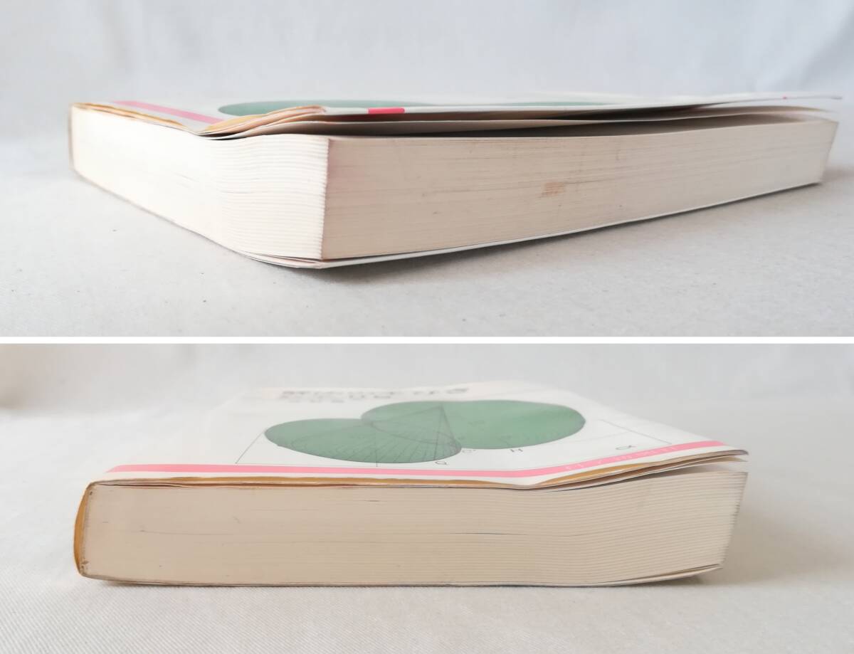 Ｃい　改訂版 解法の手びき　数学ⅡB　矢野健太郎著　科学新興社_画像4