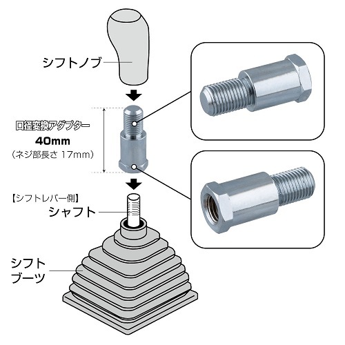 口徑変換アダプター 506373 シフトノブ側(cè)10×1.25 シフトレバー側(cè)12×1.25