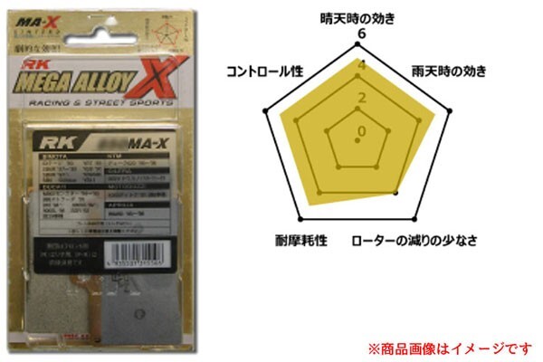 イントルーダー1500LC(02-04)用 フロント左?ブレーキパッド(メガアロイX/シンタード) 859MA-X＿アールケージャパン/RK