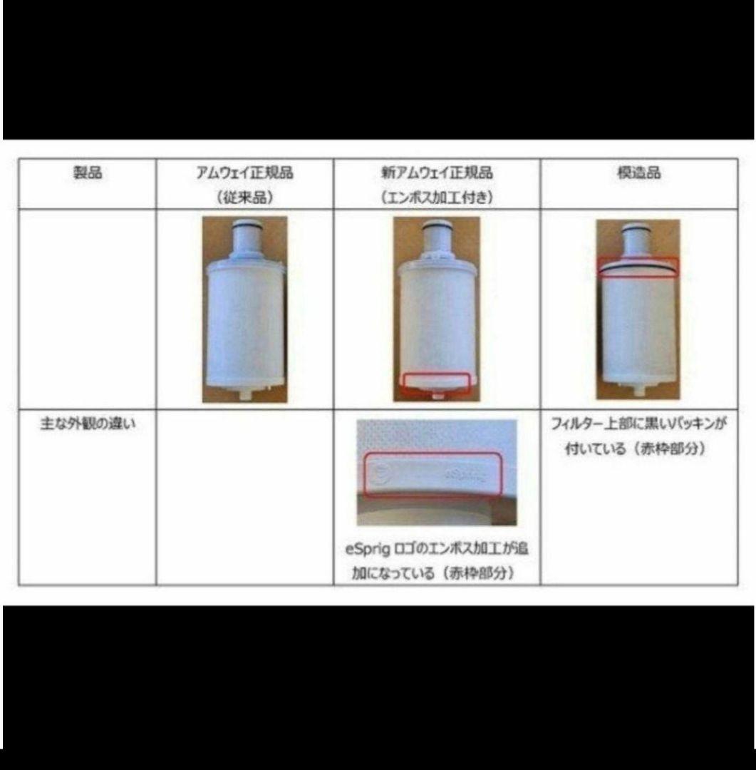 未開封正規品 新品 アムウェイ eSpring 2 浄水器 カートリッジ 未開封正規品 新品 アムウェイ eSpring 2 浄水器 カートリッジ