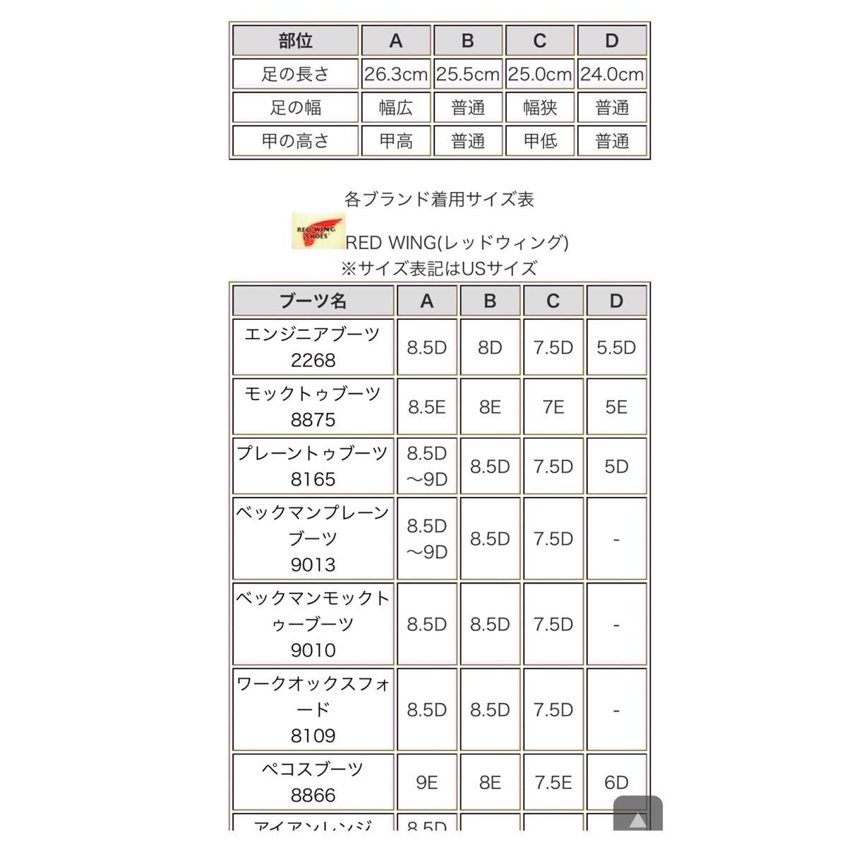 安心品質0510】廃盤8167レッドウイング廃盤REDWINGブーツ送料 安心品質0510】廃盤8167レッドウイング廃盤REDWINGブーツ送料