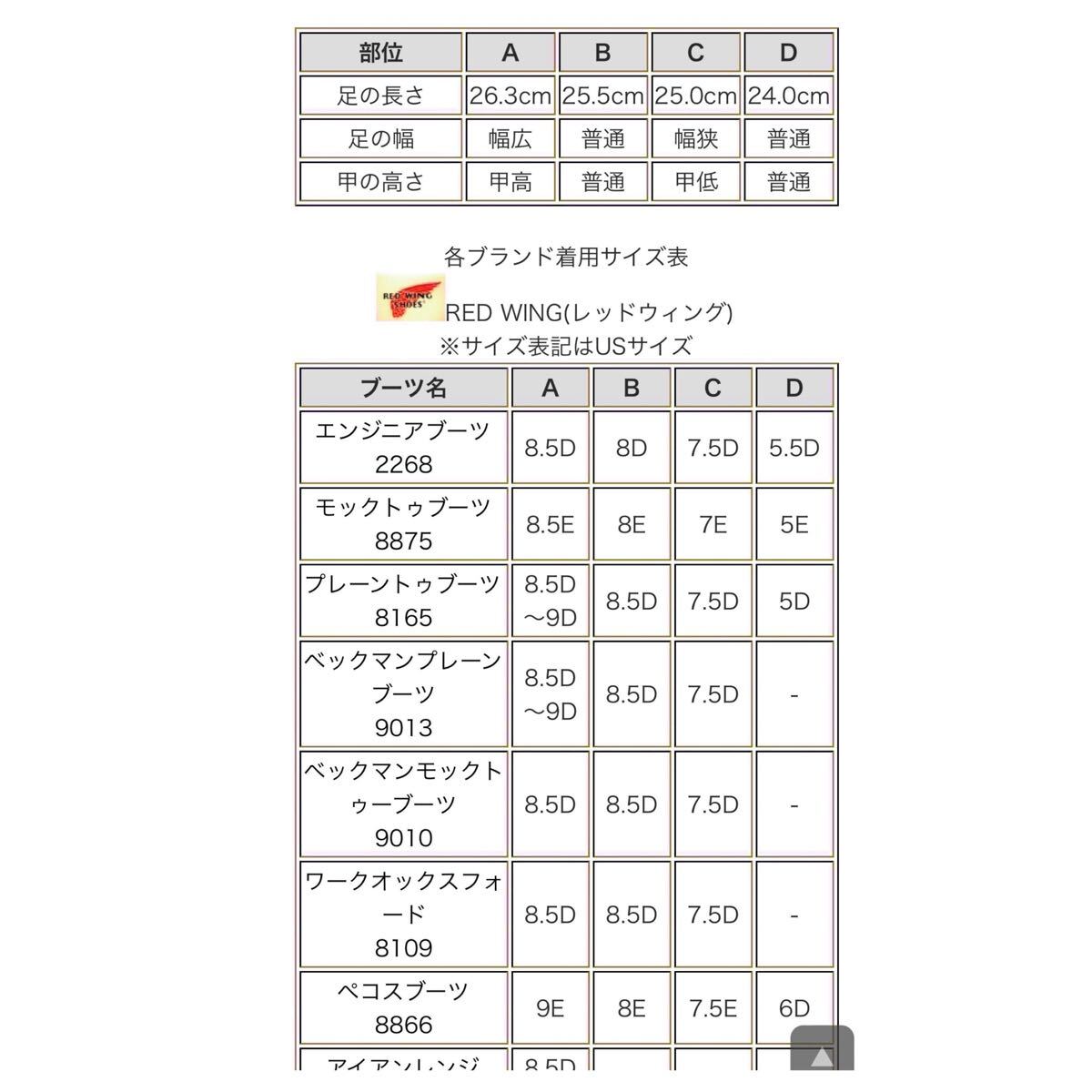 安心品質0534】廃盤8173レッドウイング ブーツ8 5REDWING|Yahoo 安心品質0534】廃盤8173レッドウイング ブーツ8 5REDWING|Yahoo