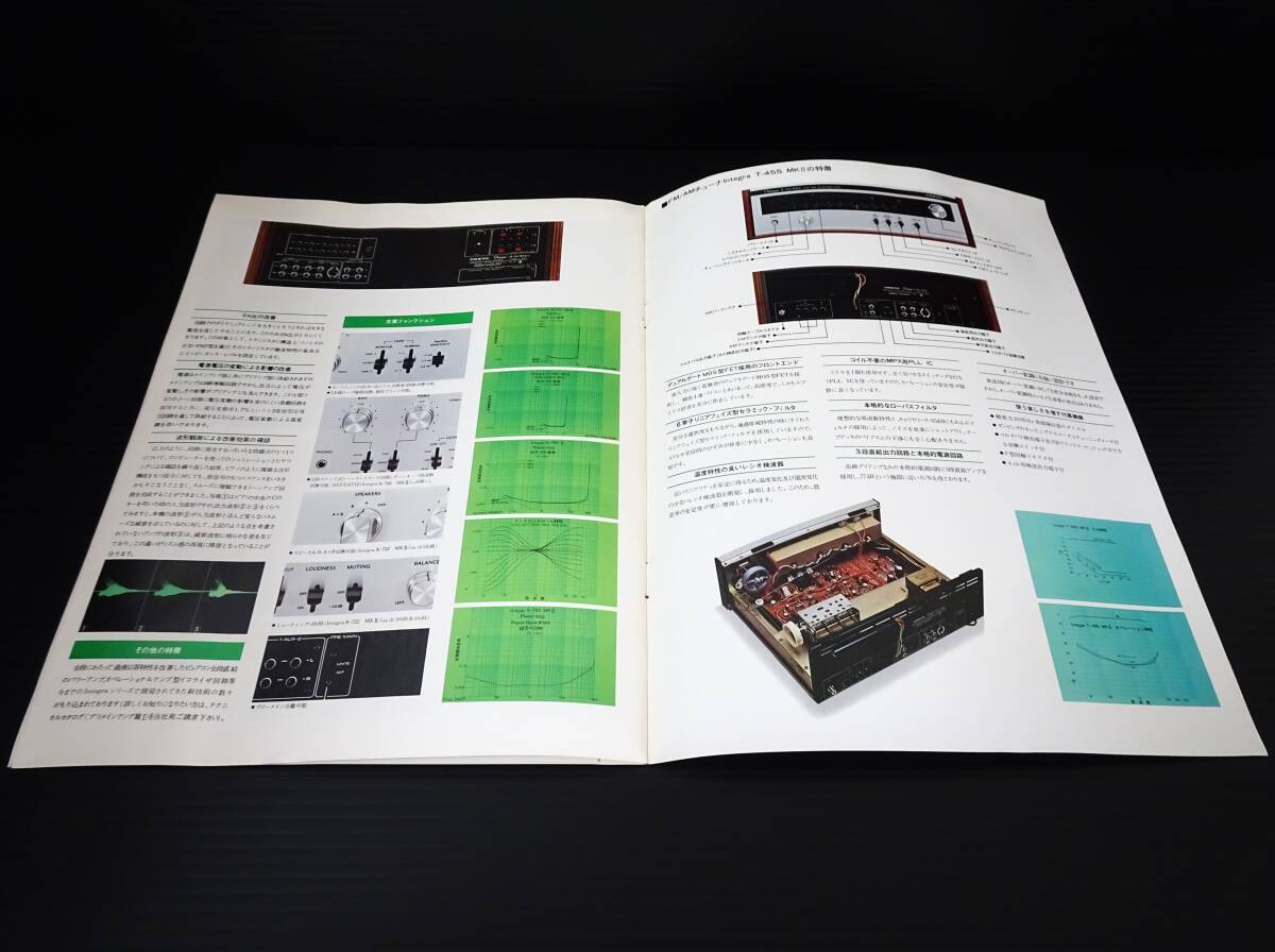 オンキョー　オーディオ　カタログ　1974年