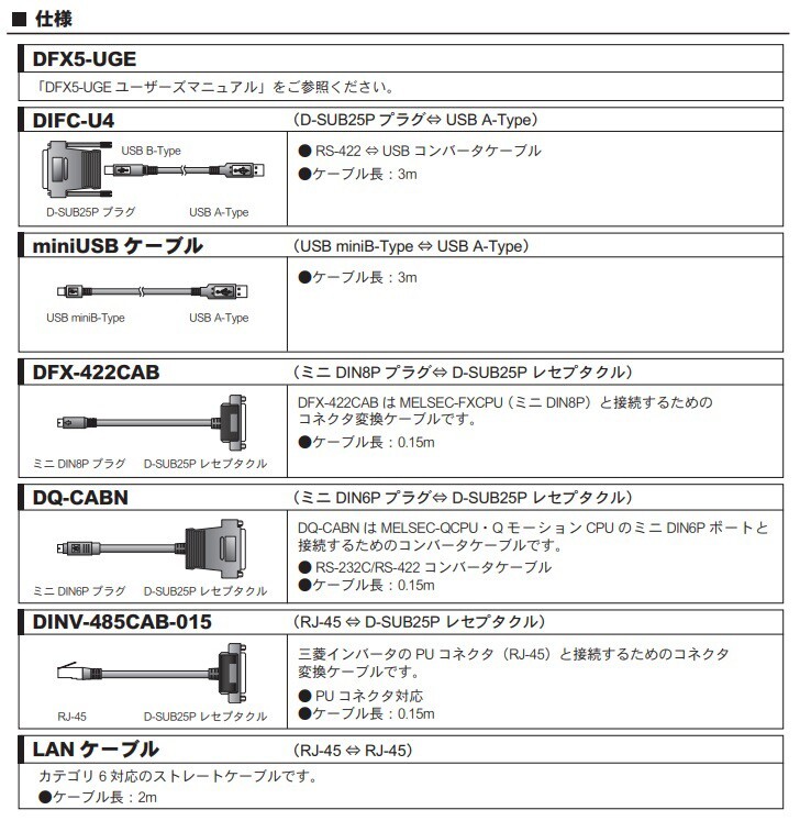 新品未開封 ダイヤトレンド DIFC-FSB3B(S75)(GOT) 三菱電機 新品未開封 ダイヤトレンド DIFC-FSB3B(S75)(GOT) 三菱電機