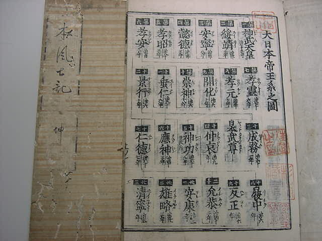 □国書総目録未掲載!宝永5年『日本風土記 全2冊揃』江戸時代版 □国書総目録未掲載!宝永5年『日本風土記 全2冊揃』江戸時代版