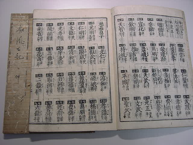 □国書総目録未掲載!宝永5年『日本風土記 全2冊揃』江戸時代版 □国書総目録未掲載!宝永5年『日本風土記 全2冊揃』江戸時代版