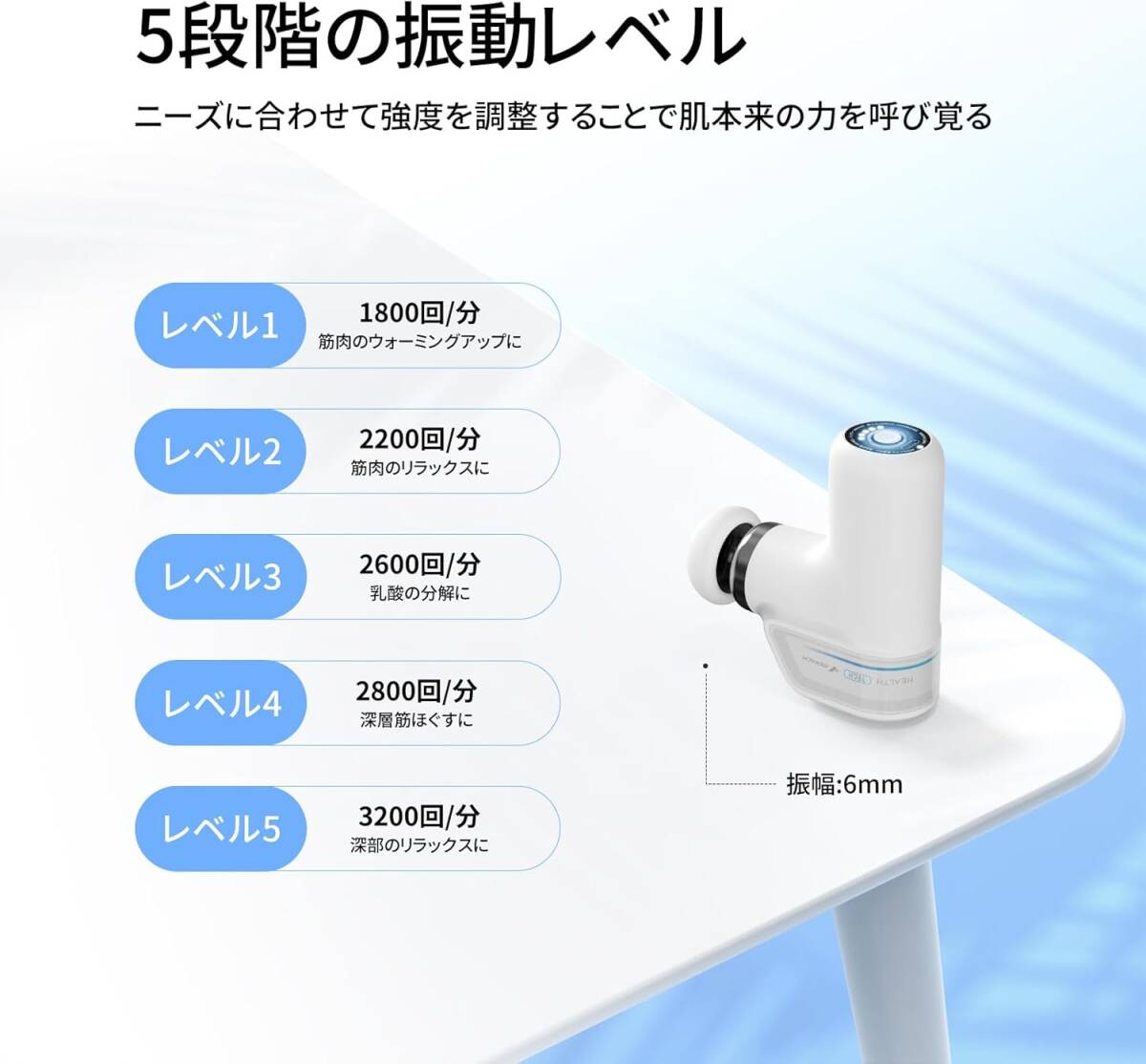 筋膜リリースガン ハンディガン 筋膜リリース リリースガン 電動ガン ホワイト 228g超軽量 ミニ 5段階強力振動 靜音