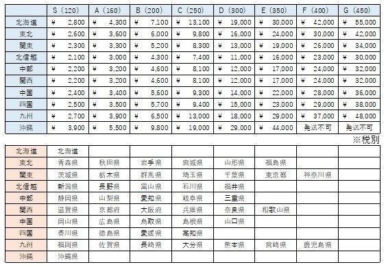 ※稅別(10%)