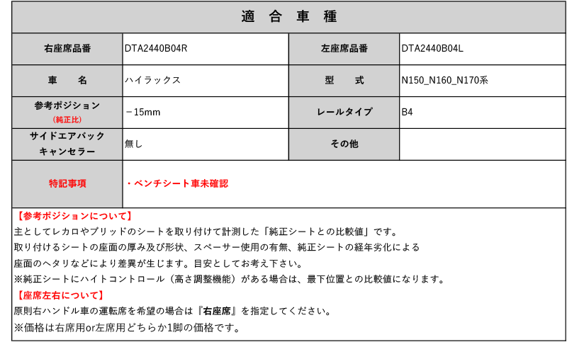 [レカロ CT/C-Classic]N150_N160_N170系 ハイラックス用シートレール(4ポジション)[N SPORT製][保安基準適合]