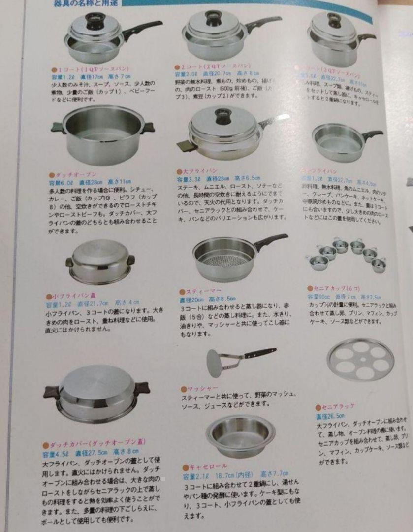 美品 ガス仕様 INKOR インコア 鍋 フルセット@|Yahoo!フリマ 美品 ガス仕様 INKOR インコア 鍋 フルセット@|Yahoo!フリマ