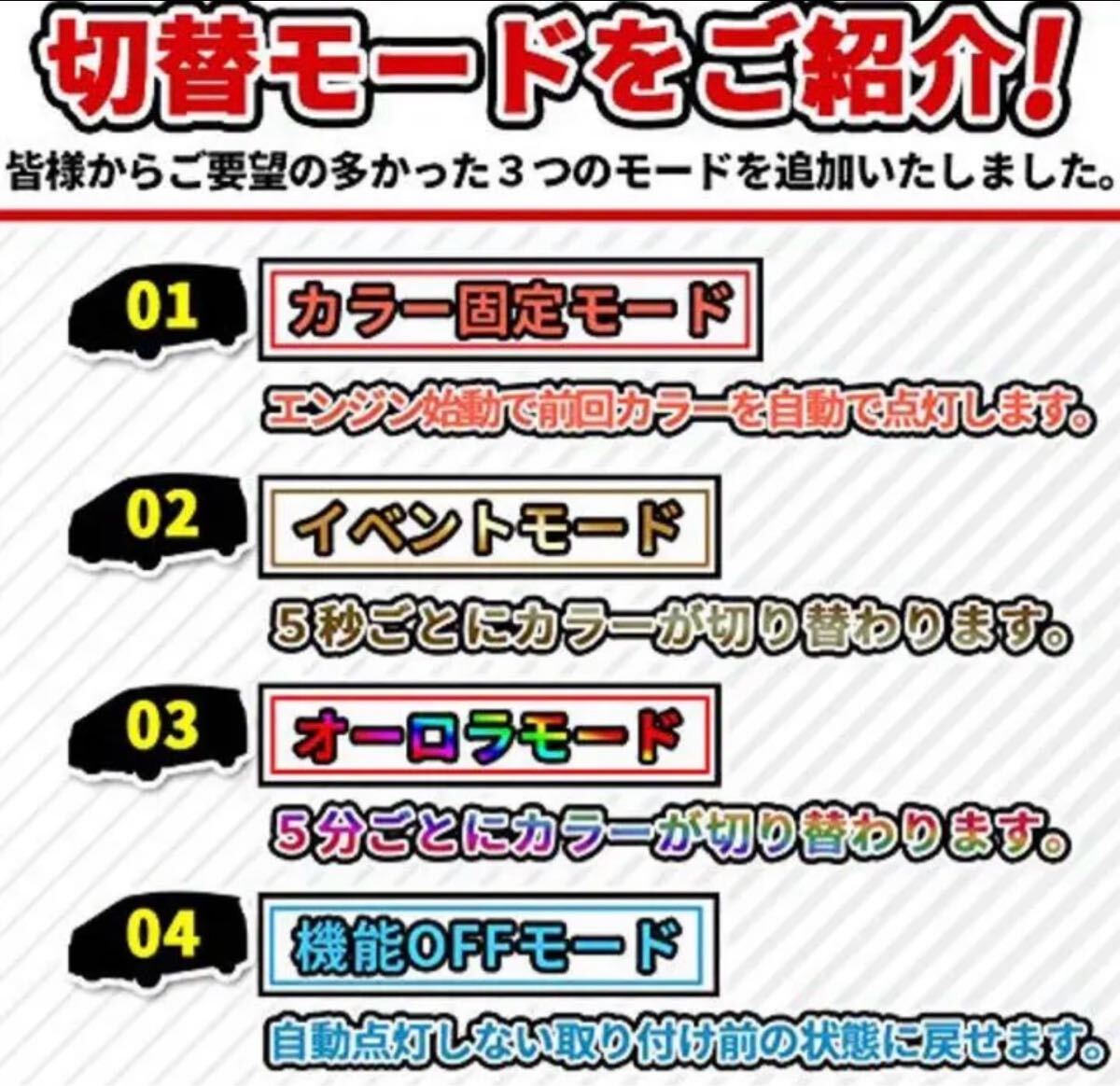 アルファード　ヴェルファイア 30系　ルーフイルミネーションキット_画像3