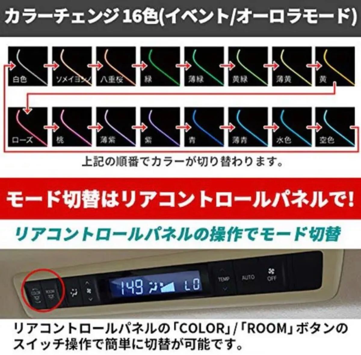 アルファード　ヴェルファイア 30系　ルーフイルミネーションキット_画像4