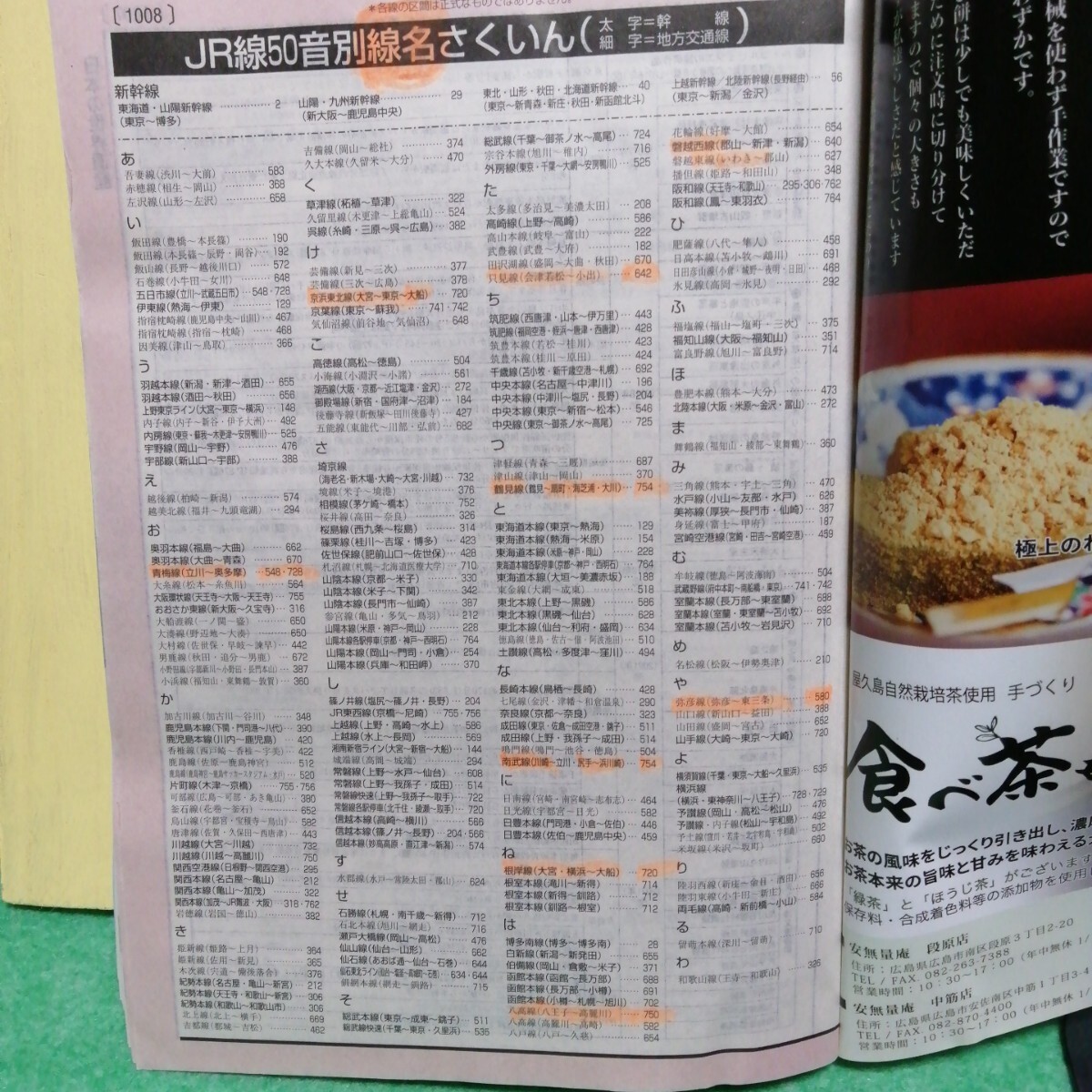 ＪＲ時刻表 ２０２２年８月號（交通新聞社）