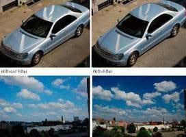 フィルター径:95mm UVフィルター カメラレンズ保護 AF/MF対応_画像3