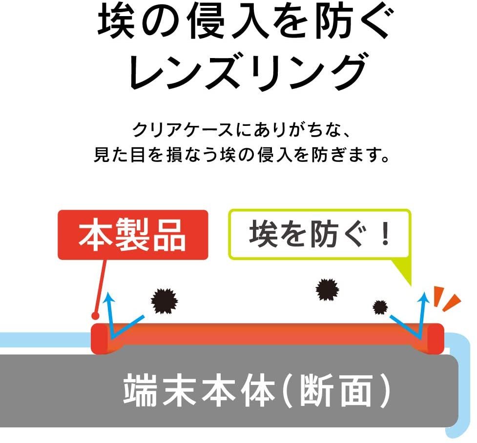 ◆送料無料◆iPhone 12 mini★ハイブリッドケース★レンズリング搭載★米国軍事規格の落下振動試験クリア★衝撃吸収 TR-IP20S-TTP-NV_画像7