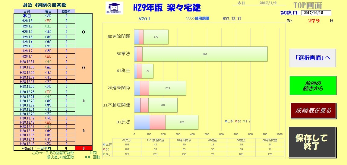 2025年(令和7年）宅地建物取引士　20年過去問攻略ソフト　パソコン?スマートホン対応　永久合格保証付　電子テキスト　