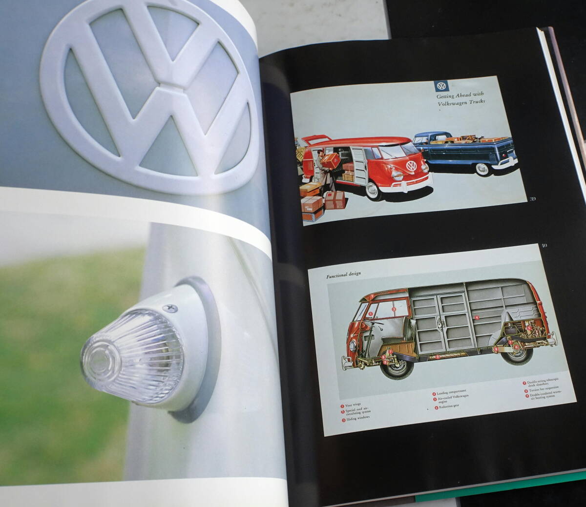 フォルクスワーゲン写真集 ビ ンテージ フォルクスワーゲン 古き良きフォルクスワーゲンをアメリカ西海岸に訪ねてThe vintage Volkswagens