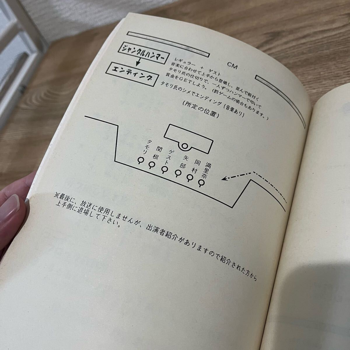1円スタート 希少 ジャングルTV タモリの法則 #129 台本 1997年 1円スタート 希少 ジャングルTV タモリの法則 #129 台本 1997年