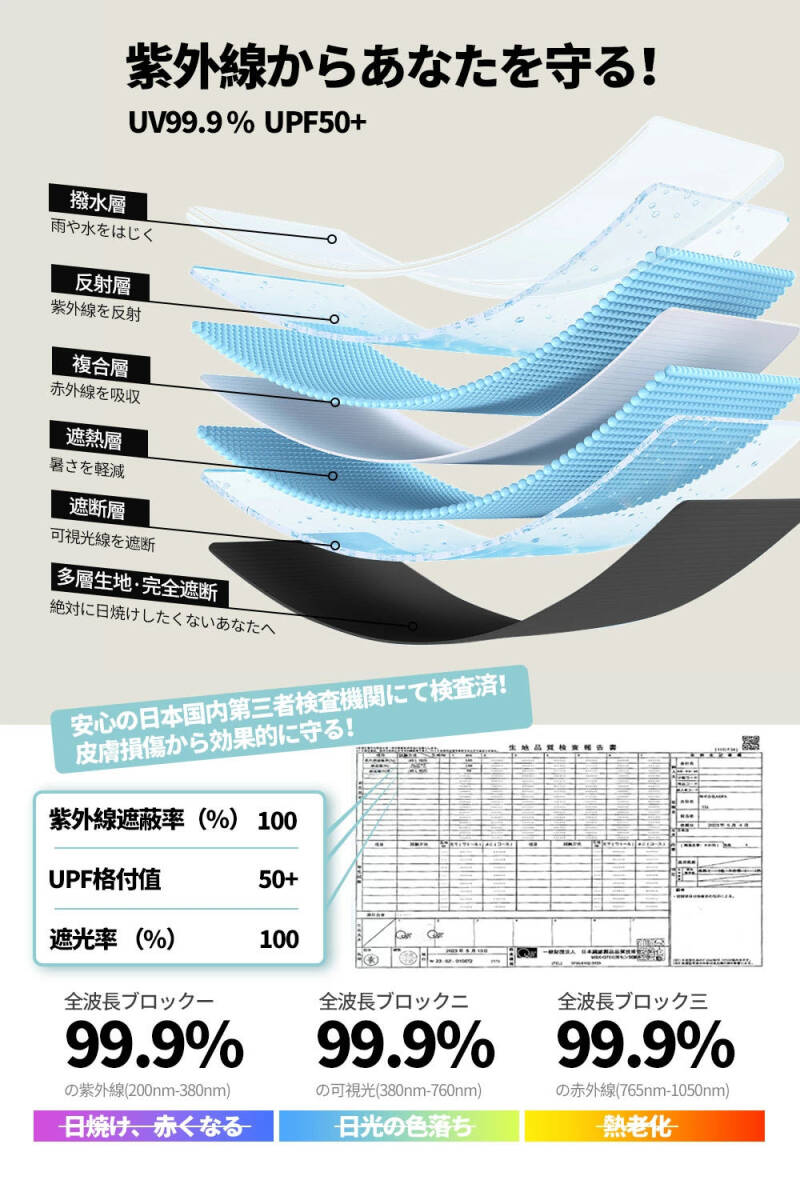 日傘 折りたたみ 完全遮光 自動開閉 傘 超軽量 折りたたみ傘 ワンタッチ 自動開閉