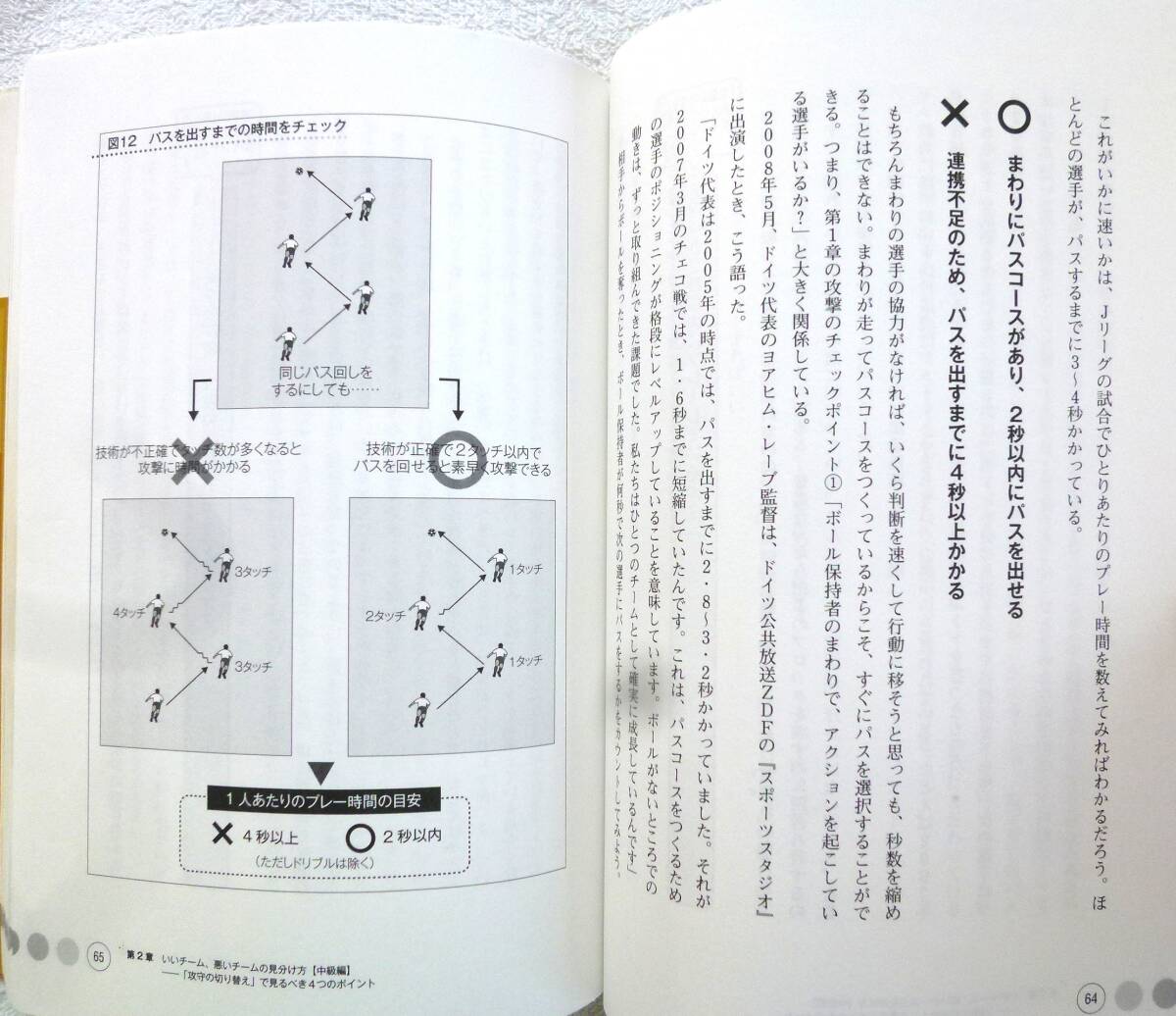 サッカーの見方は1日で変えられる 　木崎 伸也 (著)_画像6