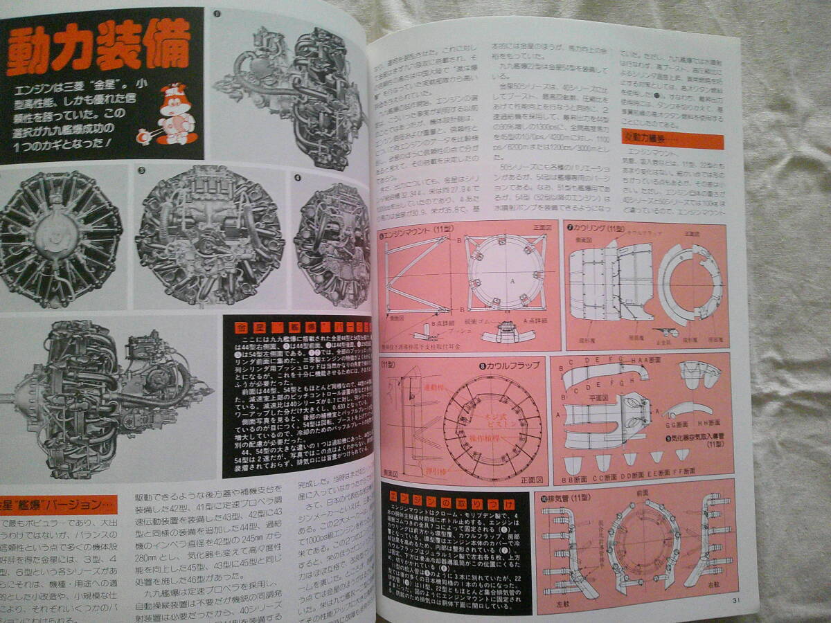「マニュアル特集：九九式艦上爆撃機 　(世界軍用機解剖シリーズ）丸メカニック NO.34」昭和57年 　日本海軍_画像5