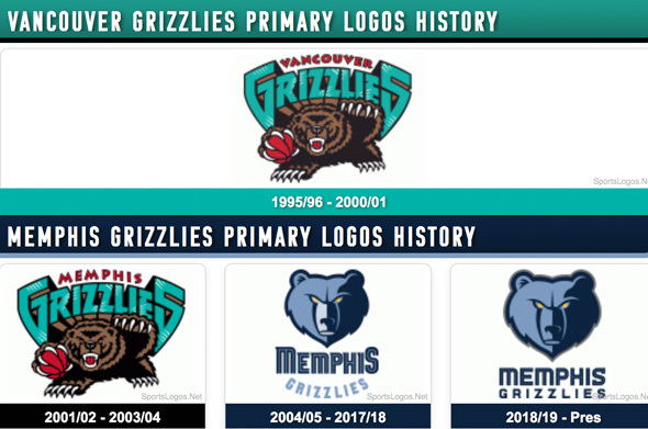 NBA バンクーバー グリズリーズ GRIZZLIES レトロ 旧ロゴ NBA バンクーバー グリズリーズ GRIZZLIES レトロ 旧ロゴ