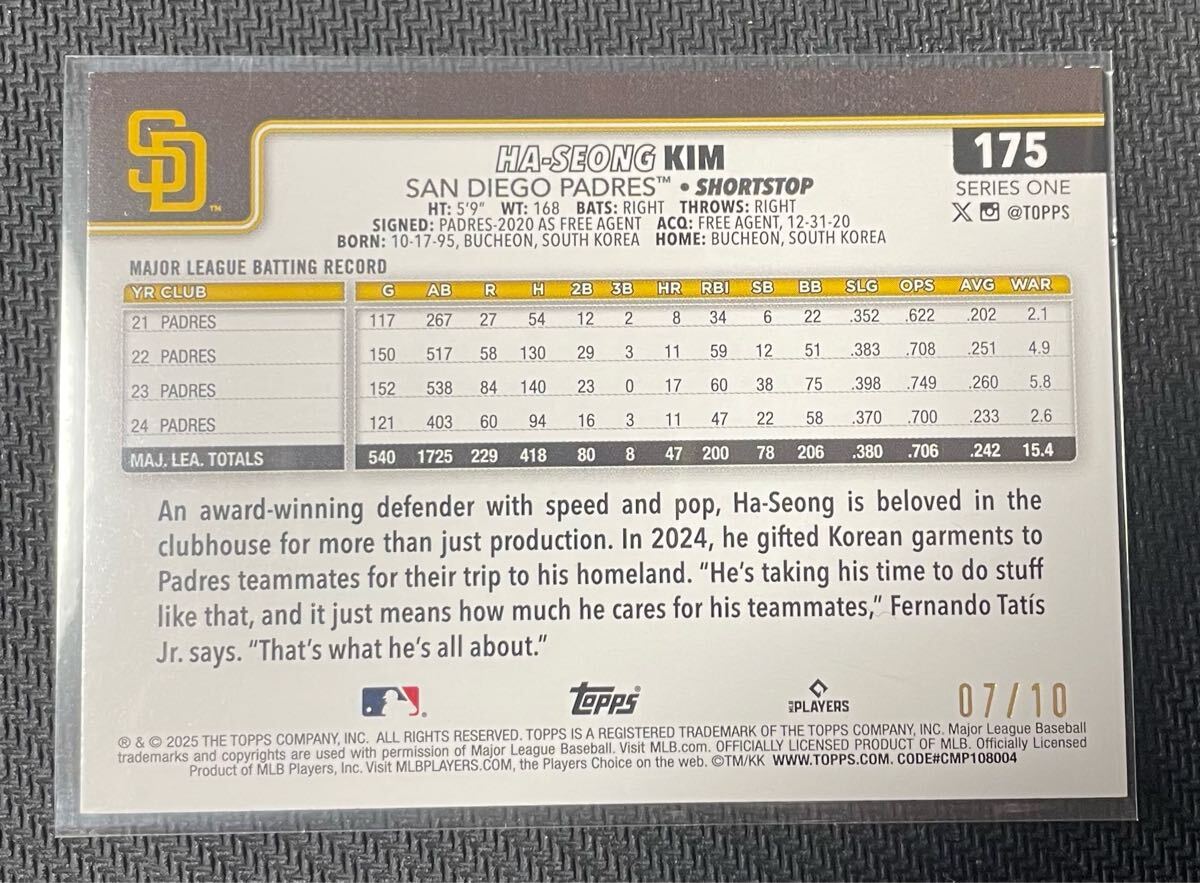 2025 Topps Baseball Series 1 MLB World Tour Tokyo Series Exclusive 金河成 Ha-Seong Kim 村上隆氏 Takashi Murakami シリアル 07/10