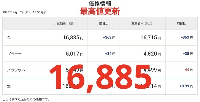 ☆金価格史上最高値更新中!…450,000…k24 純金小判 慶長小判 ☆金価格史上最高値更新中!…450,000…k24 純金小判 慶長小判