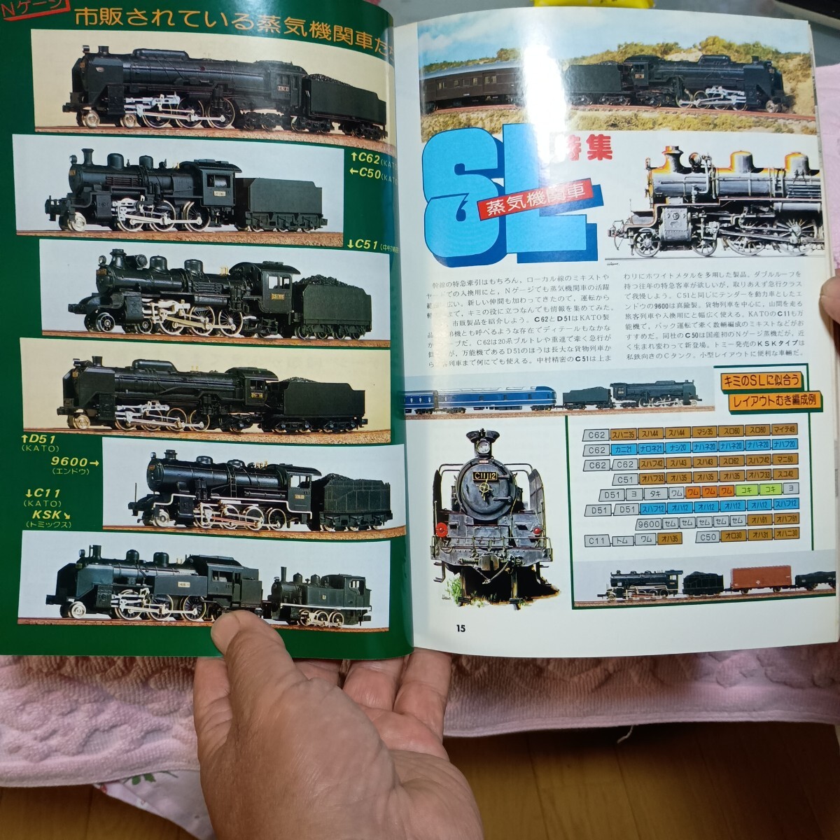 鉄道模型趣味 増刊 昭和 55年12月発行 396 Hobby of Model 鉄道模型趣味 増刊 昭和 55年12月発行 396 Hobby of Model