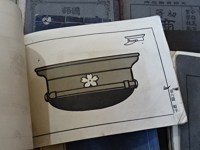 戦前~戦後・教科書などまとめて 明治/大正/昭和/教科書/帳面/紙 戦前~戦後・教科書などまとめて 明治/大正/昭和/教科書/帳面/紙