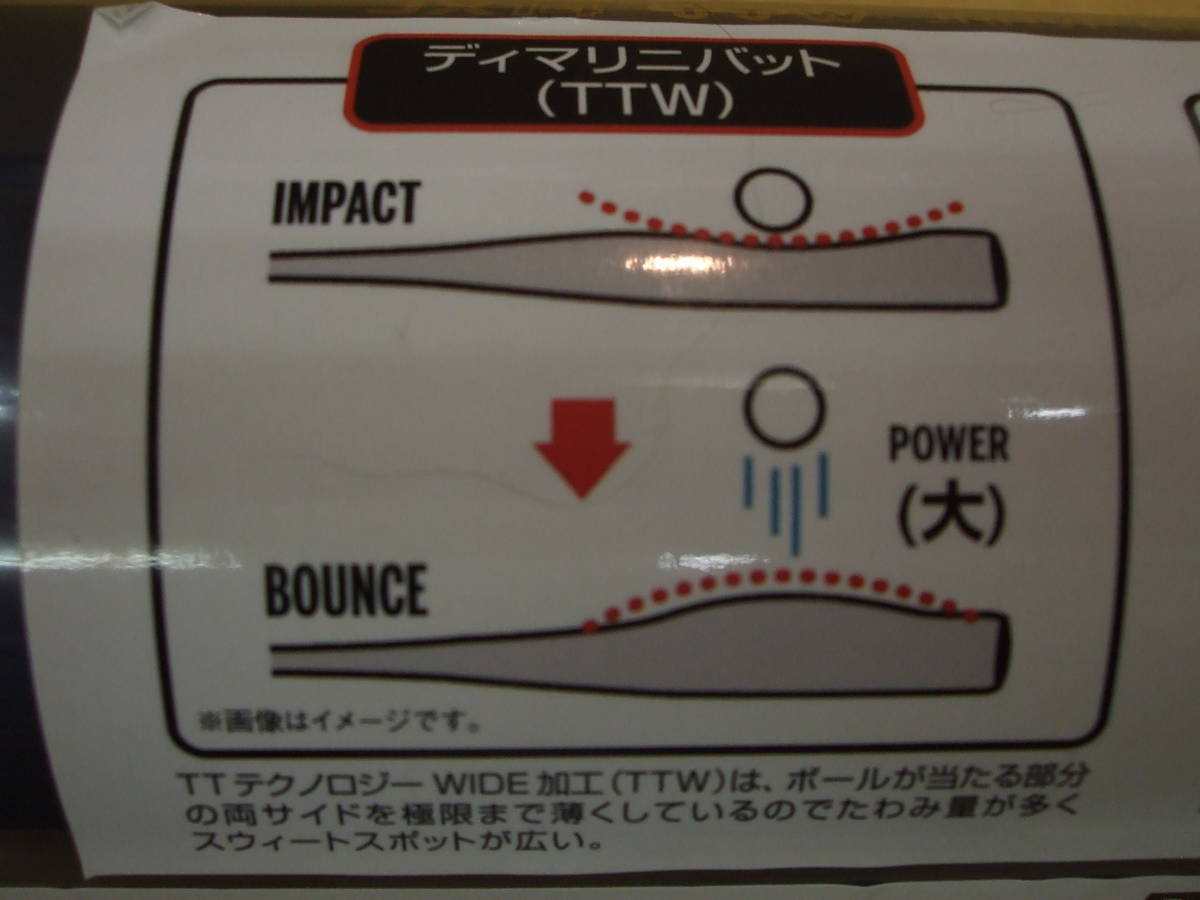 TT構(gòu)造のイメージ図です。