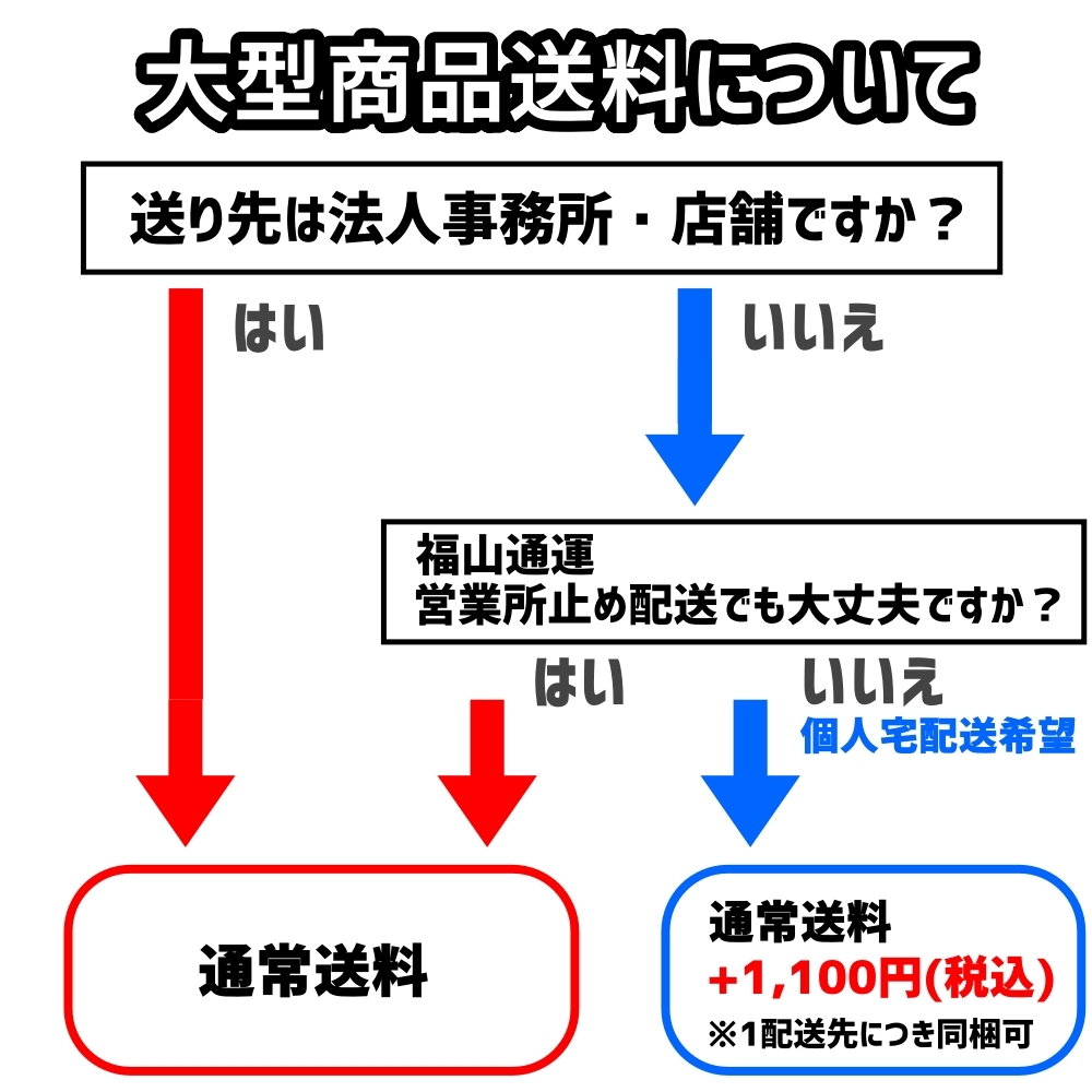 地デジ UHFアンテナ マスプロ 20素子 U206