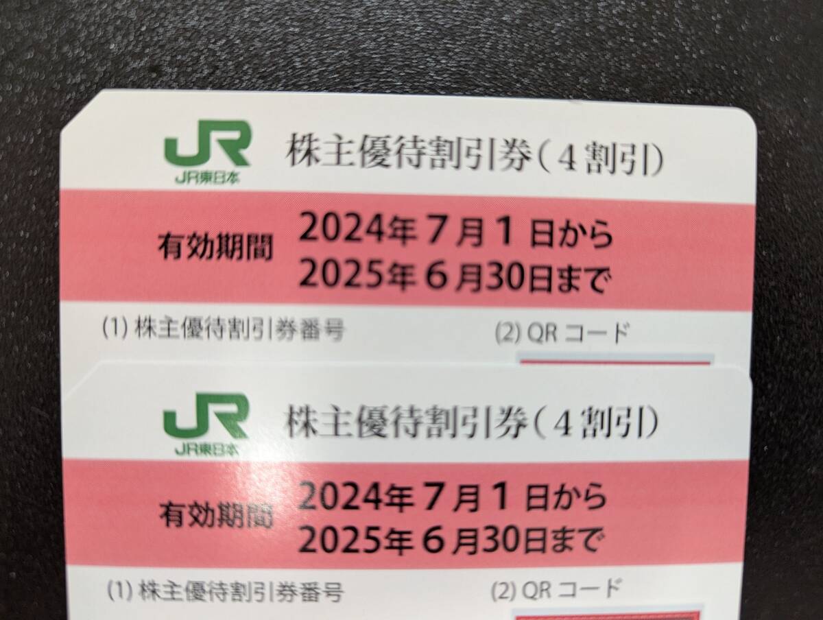 東日本旅客鉄道（JR東日本）株主優待券2枚＋株主サービス券
