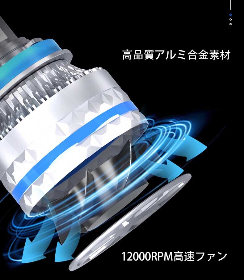 120W H4 Hi/Lo LEDヘッドライト 車検対応 ホワイト 最新型LEDバルブ LEDフォグランプ 車用LEDバルブ 高輝度 24000LM ファン付き_画像4