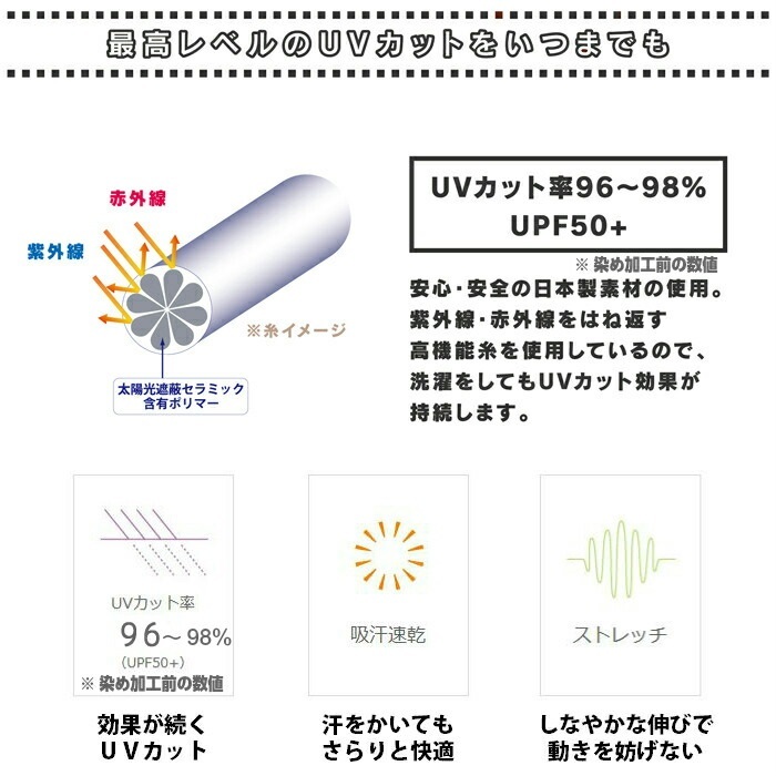 ヤケーヌ スタンダード フェイスマスク 日焼け 夏用 息苦しくない UVカット フェイスカバー テニス ゴルフ ラン メール便可