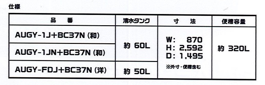 C1△【新長060519-15(4)】仮設トイレ洋式軽水洗 便槽付 オレンジ C1△【新長060519-15(4)】仮設トイレ洋式軽水洗 便槽付 オレンジ